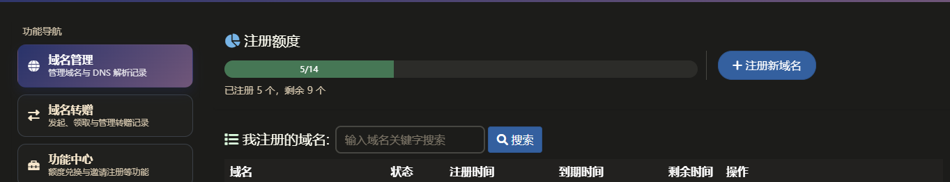 dnshe 域名额度