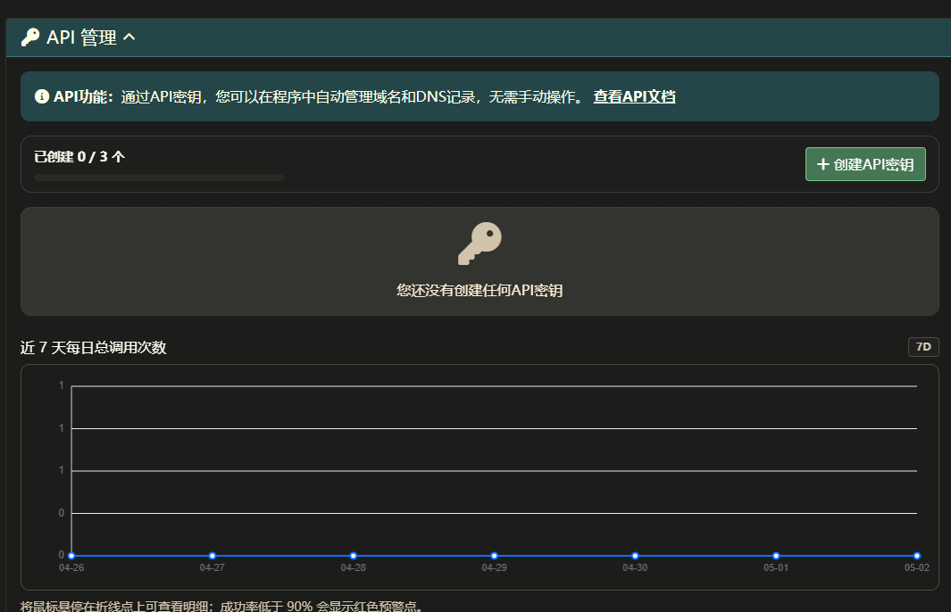 dnshe API 管理
