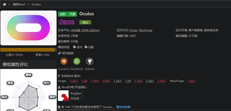 Oculus