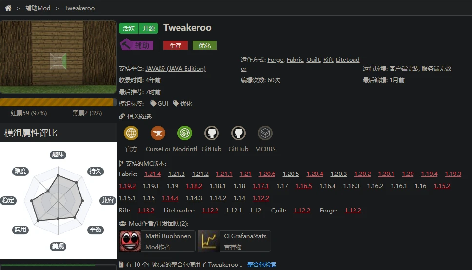 Tweakerge