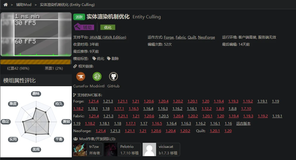 Entity Culling
