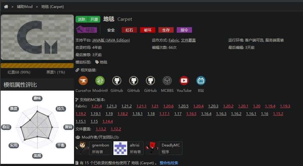 Carpet